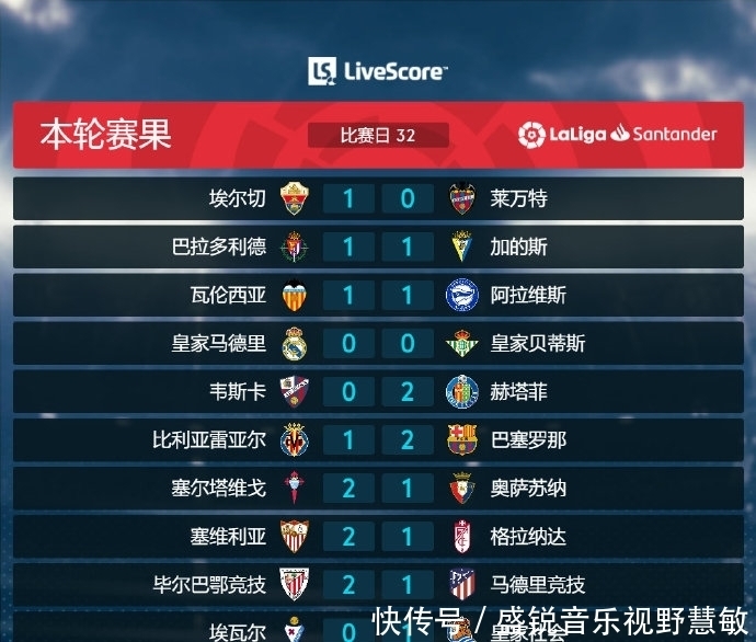 一份为